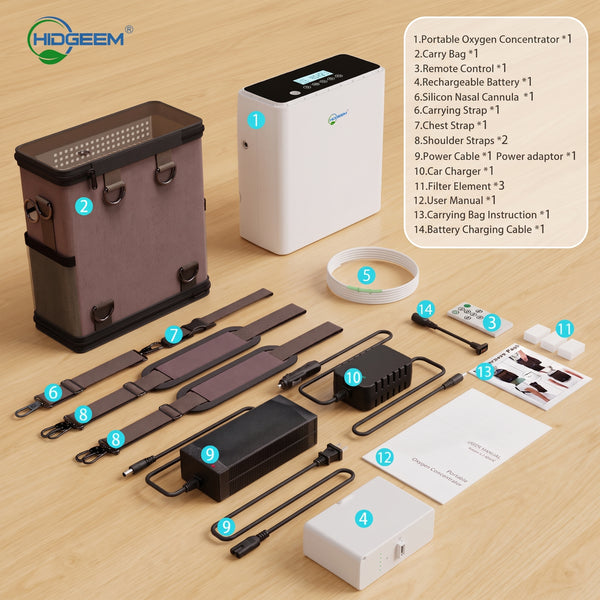 SJ-OX1C accessories