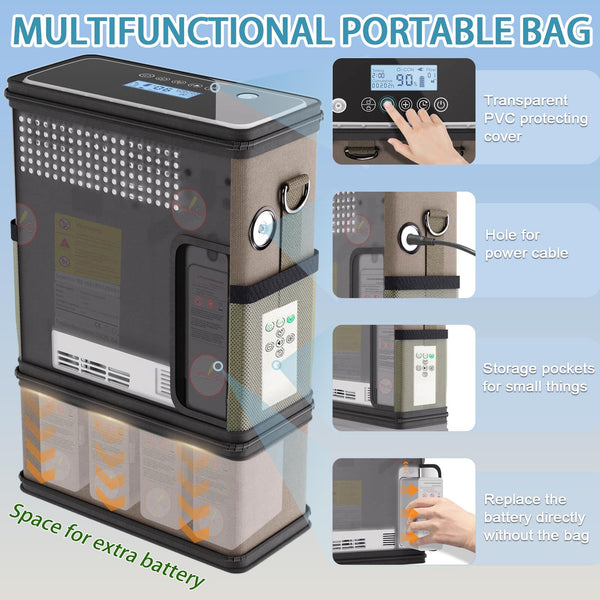SJ-OX1C carrying bag