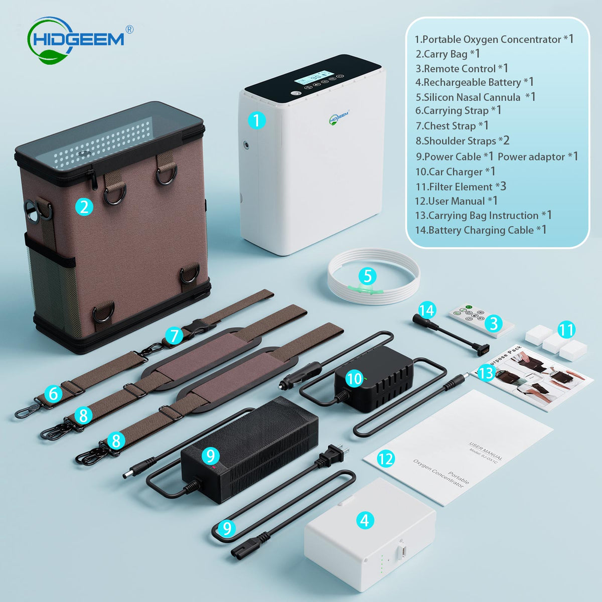 SJ-OX1C Accessories